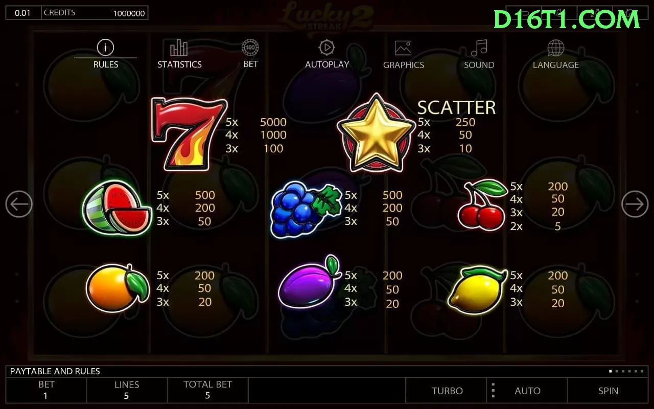 d16 - 5